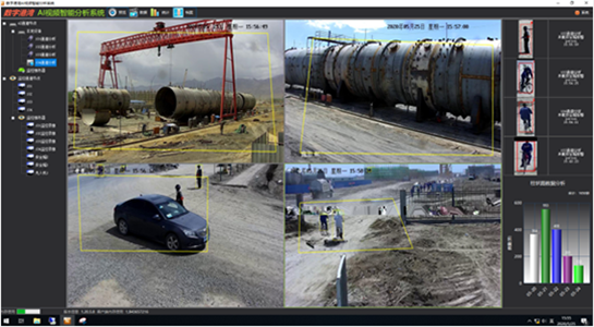 AI視頻智能分析系統(tǒng)