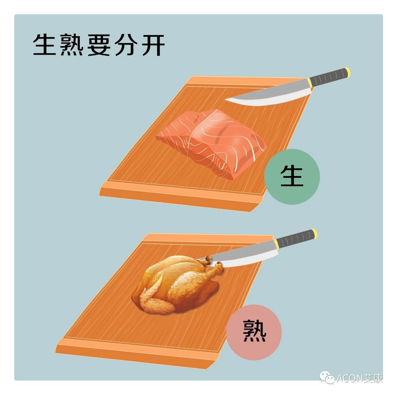 這種致癌物傳染性極強，50%中國人都有！很多人還不知道